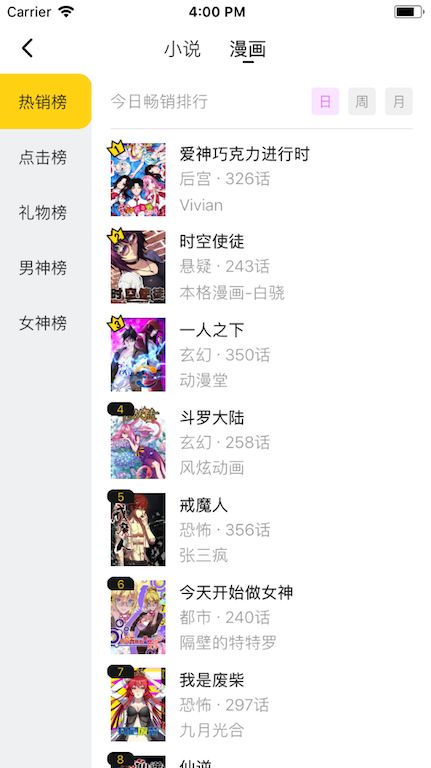 ▲排行榜